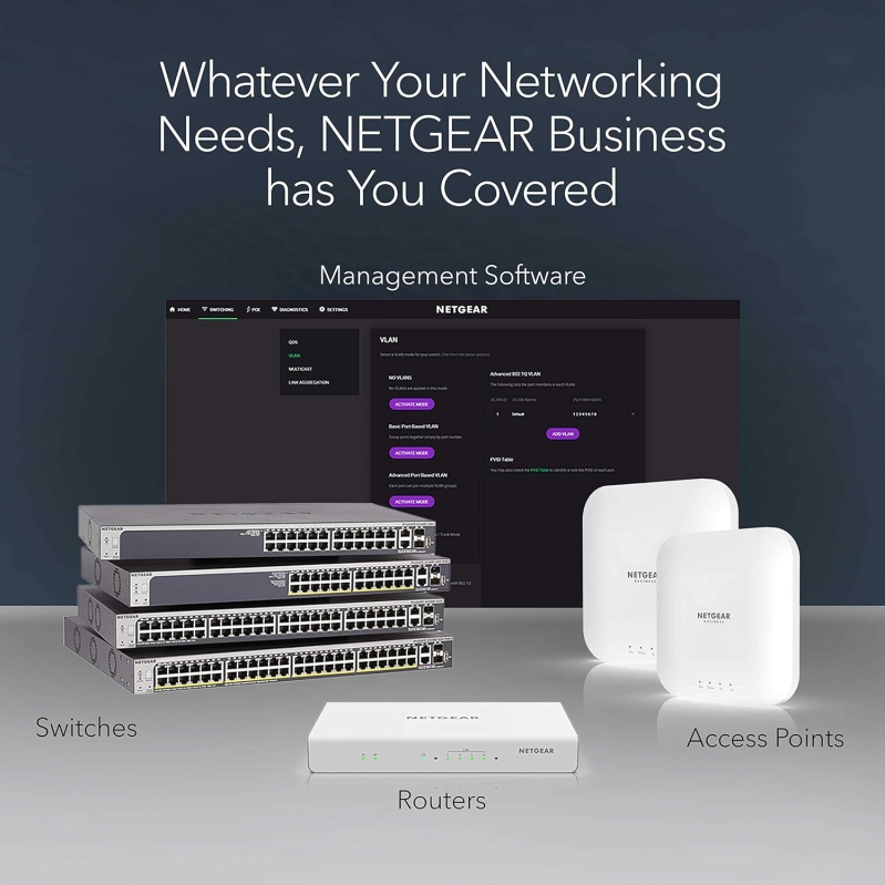 NETGEAR 16-Port PoE+ Gigabit Ethernet Unmanaged Switch (GS316P)