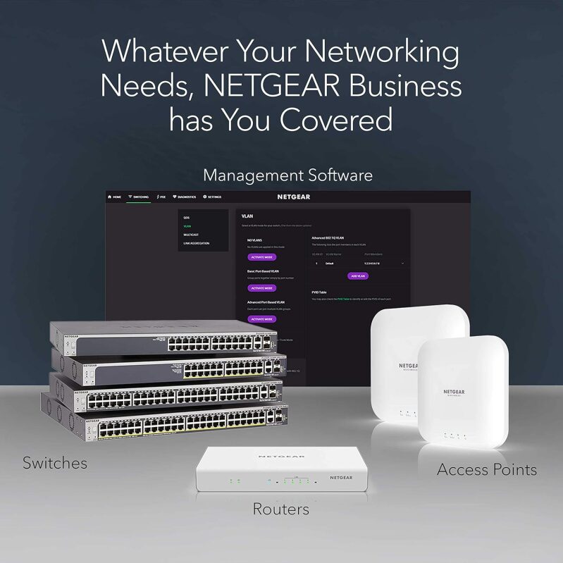 NETGEAR 16-Port PoE+ Gigabit Ethernet Unmanaged Switch (GS316P)