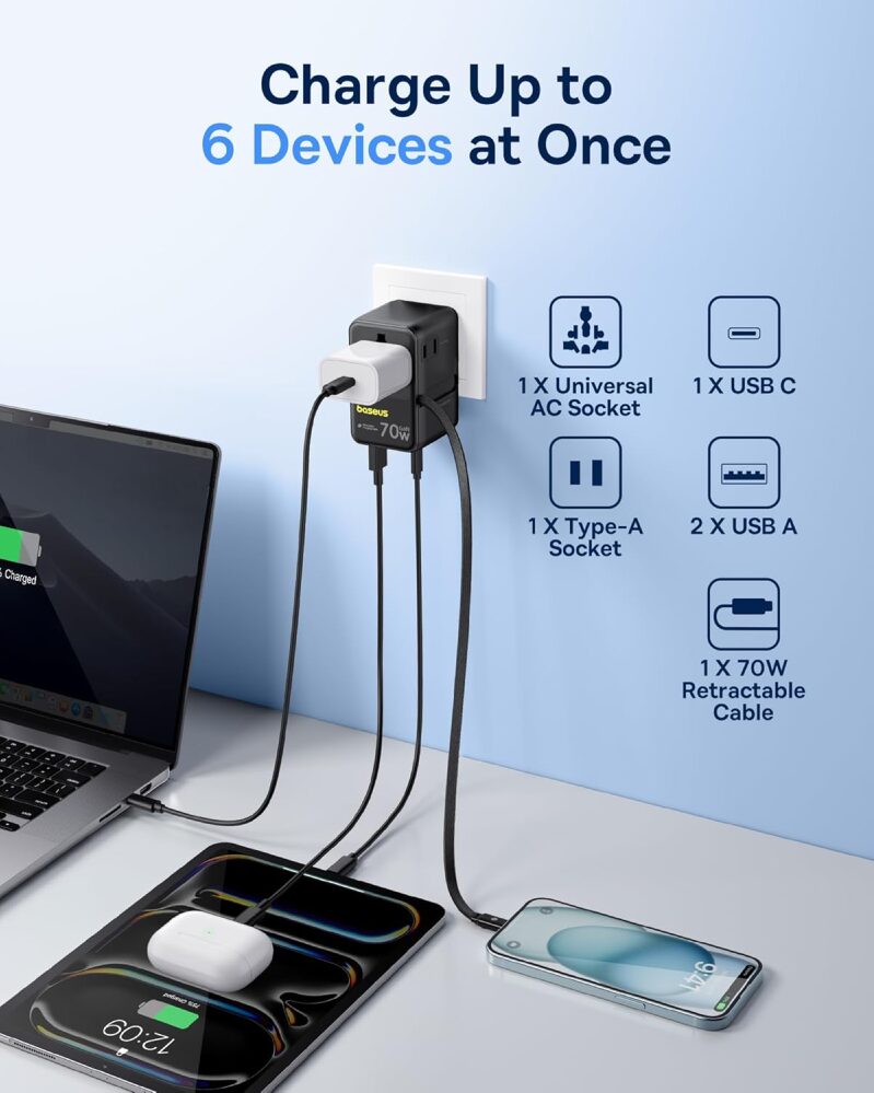 Baseus Enercore CG11 6-in-1 70W GaN Travel Adapter with Retractable Cable