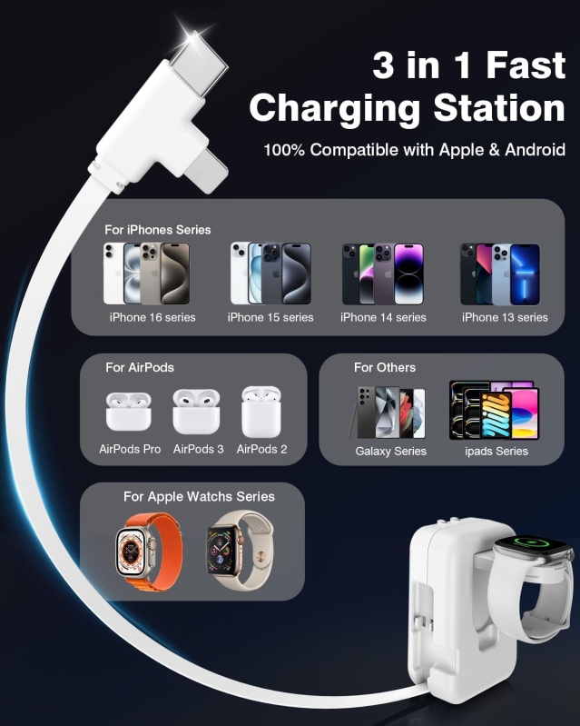 3-in-1 Retractable GaN Wall Charger - 36W Fast Charging Station for iPhone 17, Apple Watch & AirPods