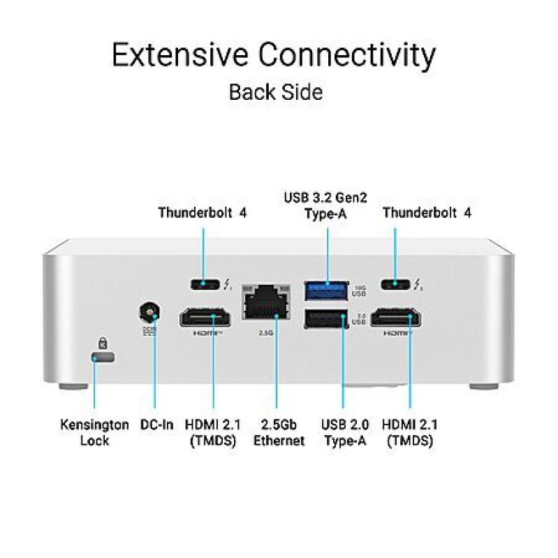 ASUS NUC 15 Pro+ Barebones Mini PC – Intel Core Ultra 7, 96GB DDR5, Dual Storage – $544.99 Deal