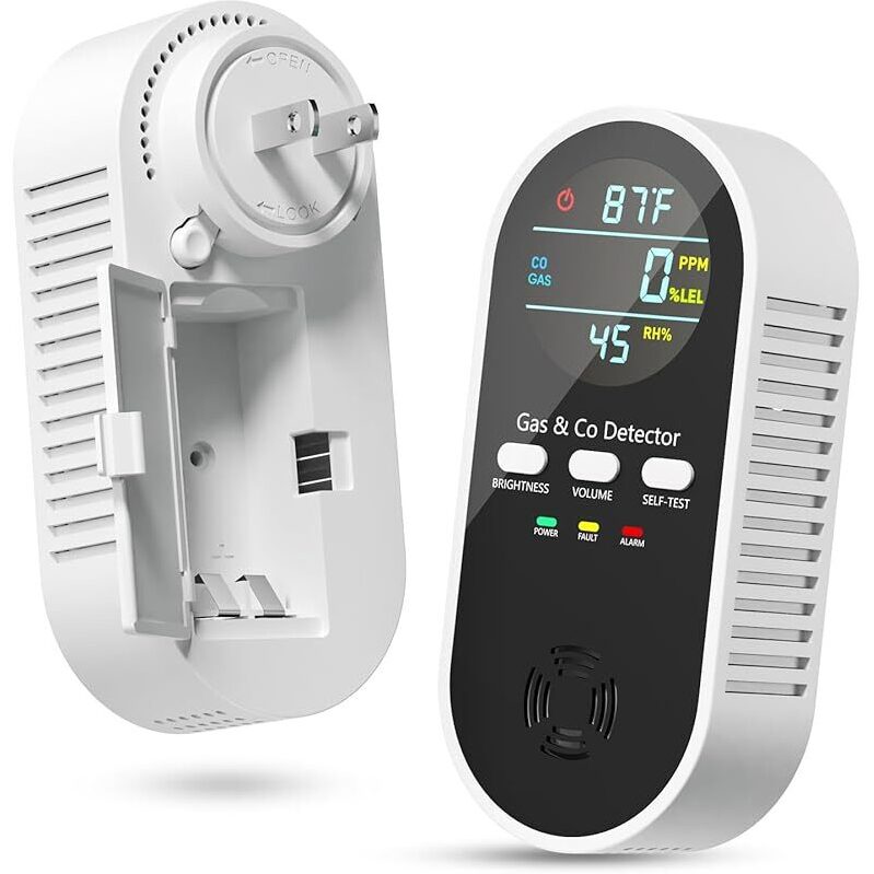 NICGOL 5-in-1 Gas Leak Detector & Carbon Monoxide Detectors Plug in