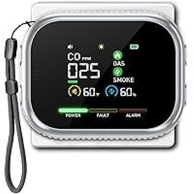 HushDream HD16 7-in-1 Carbon Monoxide Detector Plug in - Comprehensive Home Safety