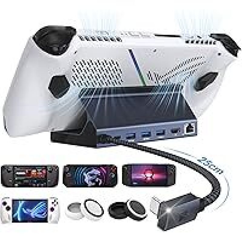 iVANKY 4K 144Hz HDMI 2.1 ROG Docking Station - Ultimate Console Hub