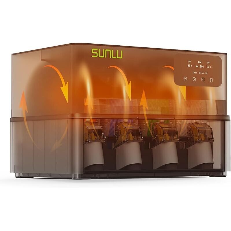 SUNLU AMS Heater Drying While Printing Filament Dryer