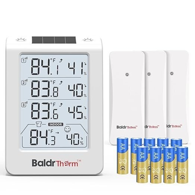 BaldrTherm Solar Photosensitive Thermo-Hygrometer - 30% Discount