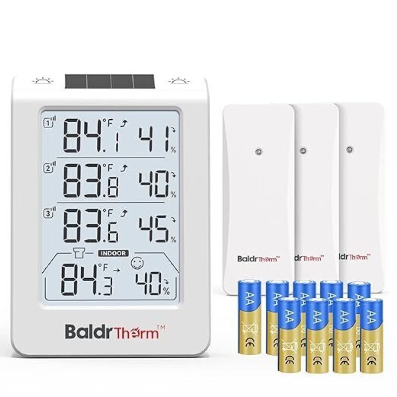 BaldrTherm Solar Photosensitive Thermo-Hygrometer - 30% Discount