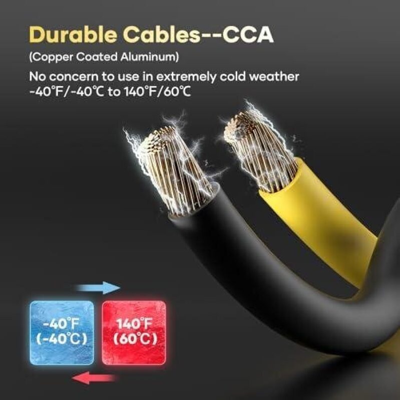 Durable Car Cables Kit - 50% Off