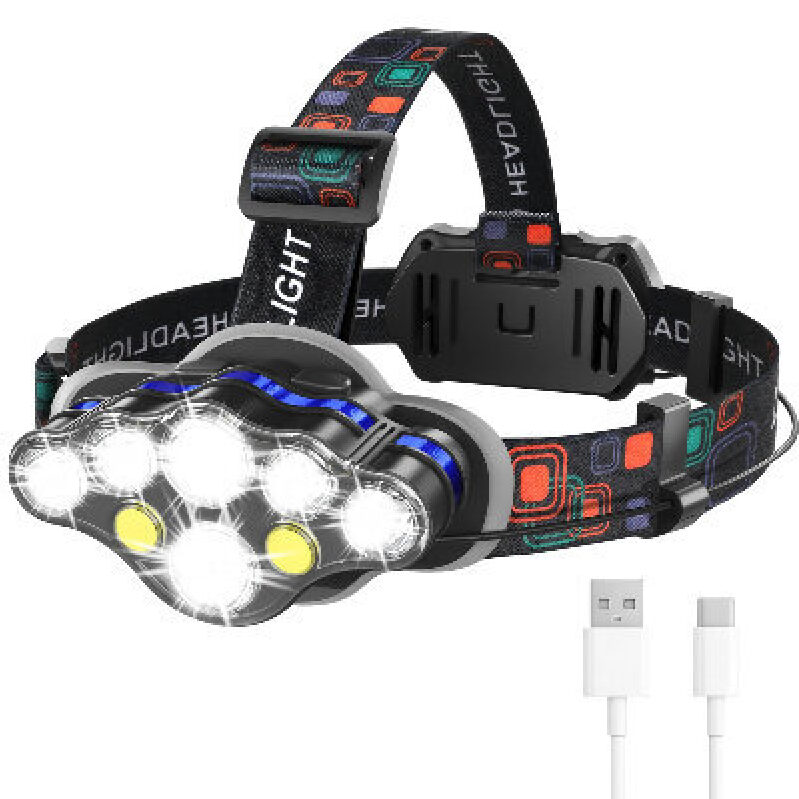 MIOISY Rechargeable Headlamp - Bright, Durable, and Multi-Functional