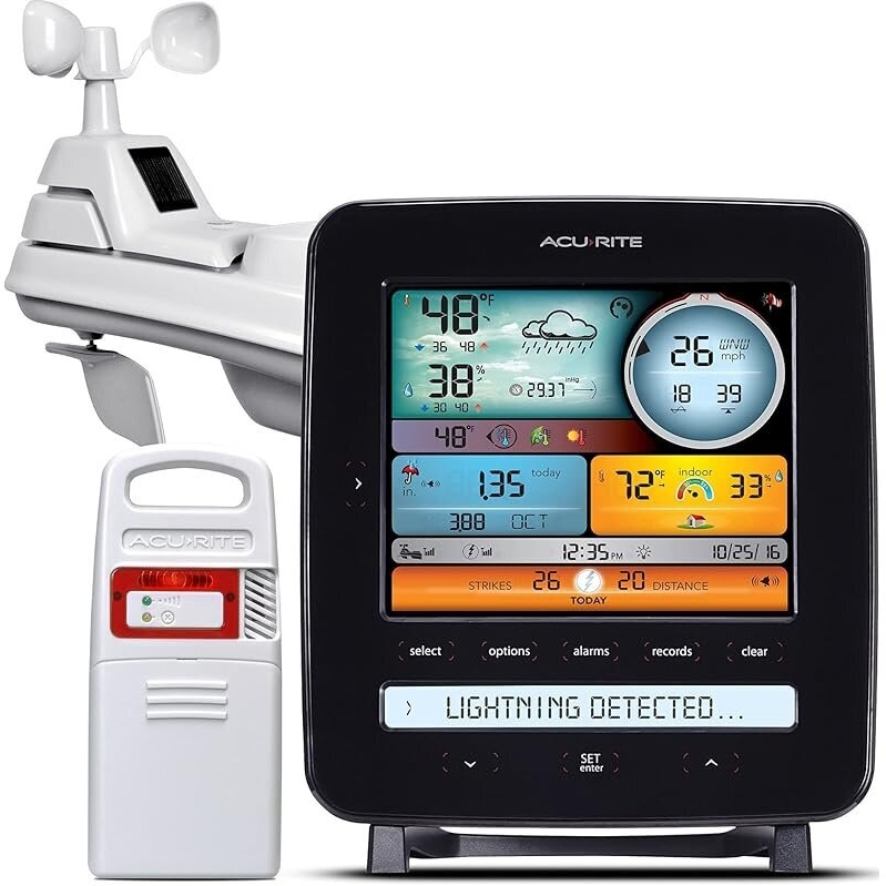 AcuRite Iris 5-in-1 Professional Weather Station with LCD Display