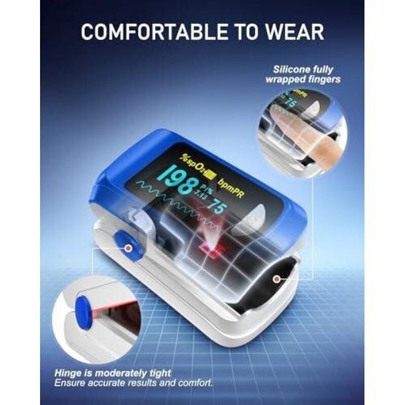 Blue Fingertip Pulse Oximeter - Heart Rate, SpO2, Perfusion Index