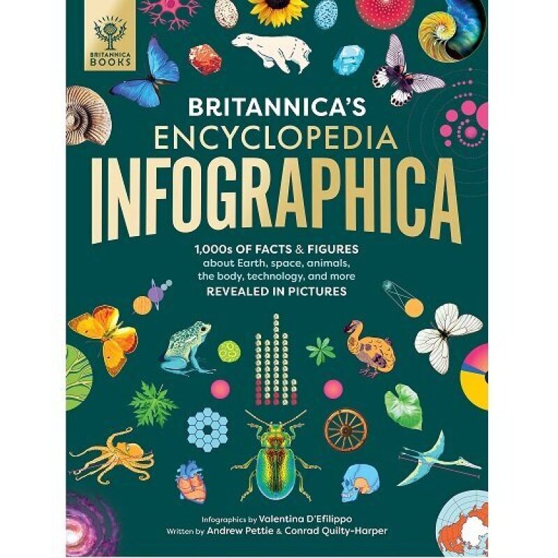 Britannica's Encyclopedia Infographica: Lowest Price on Amazon