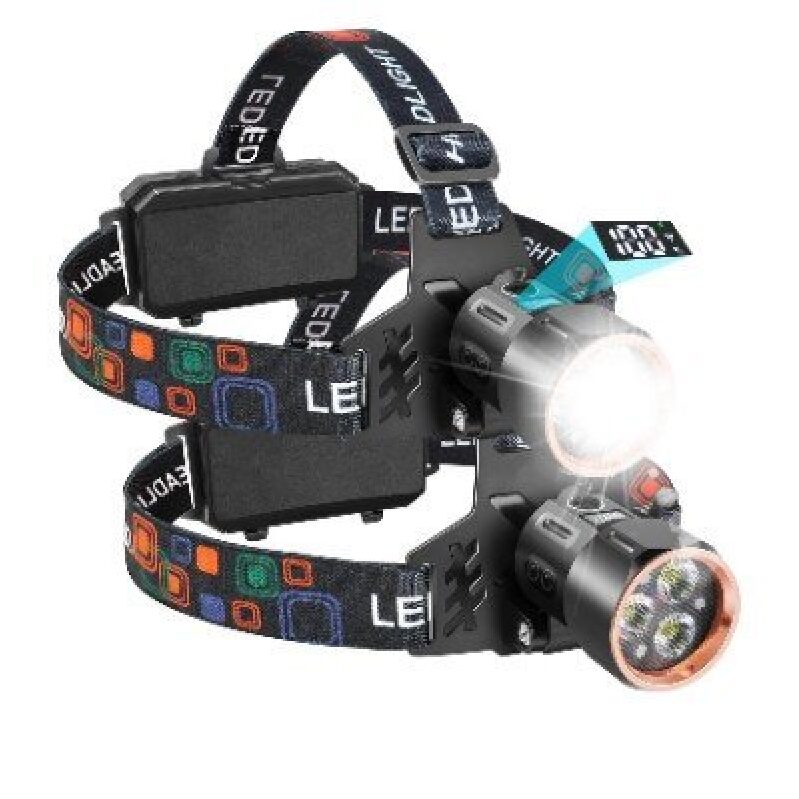 LoTanop Rechargeable Headlamps - 2 Pack
