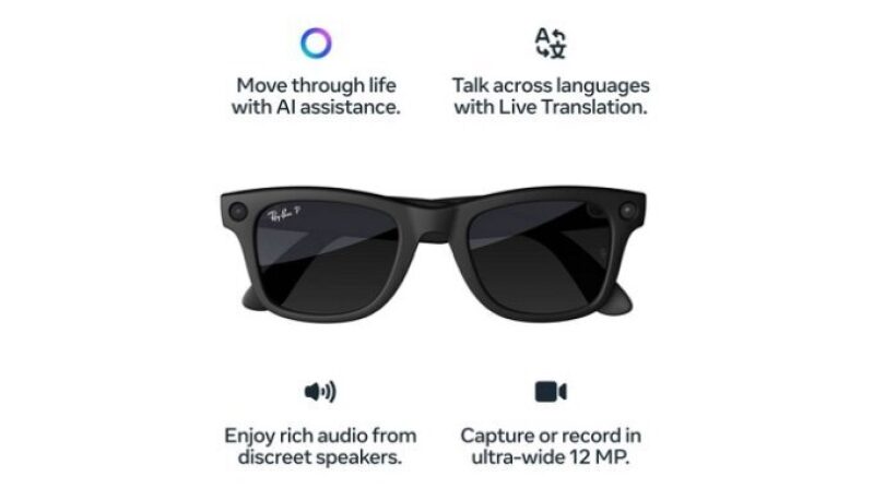Ray-Ban Meta Wayfarer – (Gen 1) Glasses for Smart Living