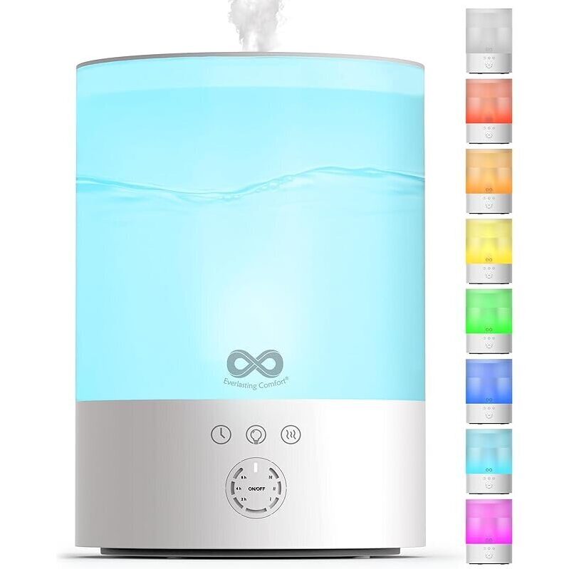Everlasting Comfort 2.5L Top Fill Humidifier - Reliable and Efficient Humidity Solution