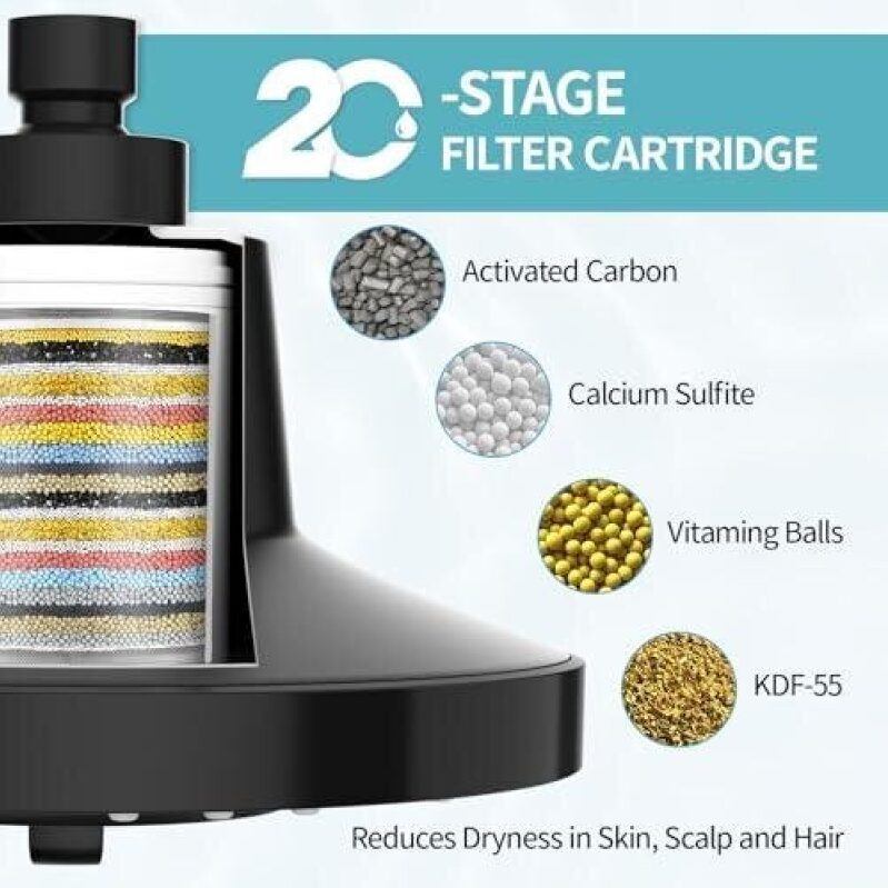 Upgrade Your Shower Experience with 20% OFF on Premium Shower Filter Cartridge