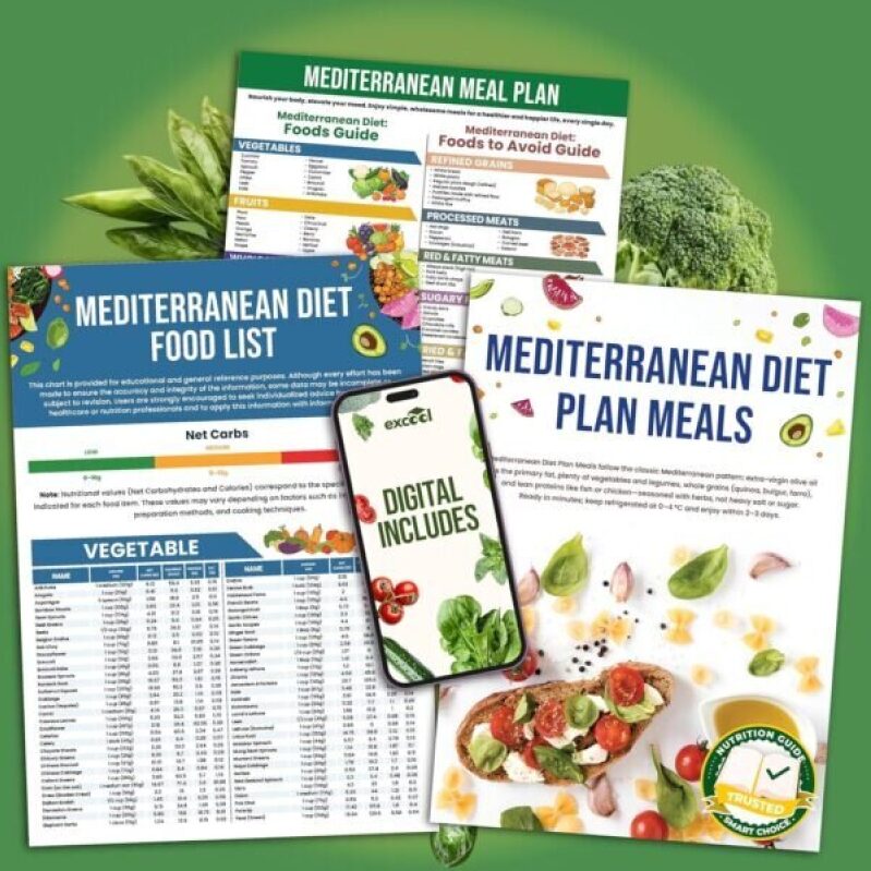 Mediterranean Diet Chart Food List 2026 – Heart Healthy Meal Plan & Recipes