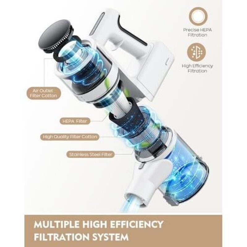 Comvtu Cordless Vacuums with 79% Discount - High Efficiency Filtration