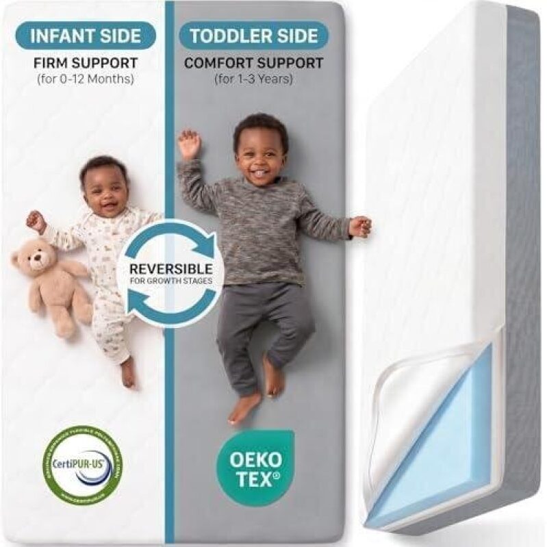 50% Off Reversible Memory Foam Crib Mattress for Infants and Toddlers