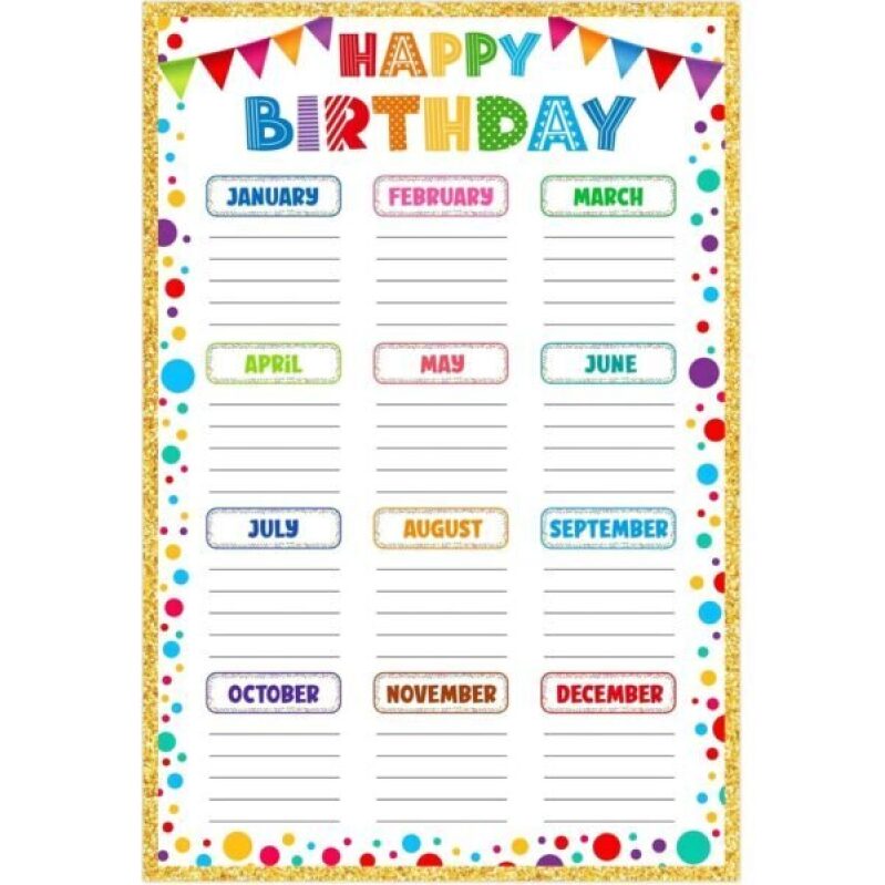 Happy Birthday Poster Chart - Bright & Engaging Classroom Decoration
