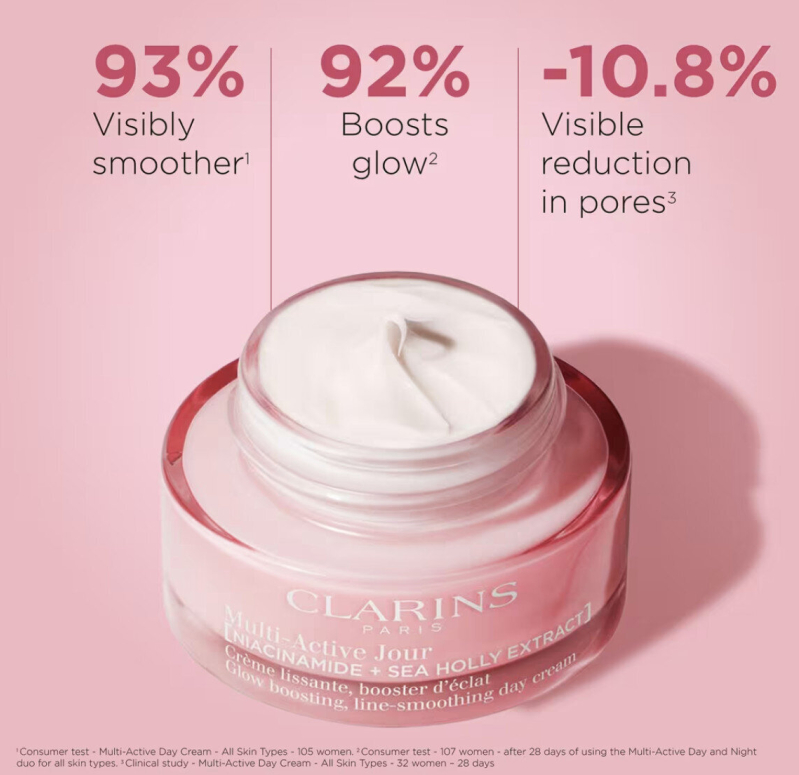 Half Priced Clarins Multi-Active Jour Day Cream - Now Only $32.5