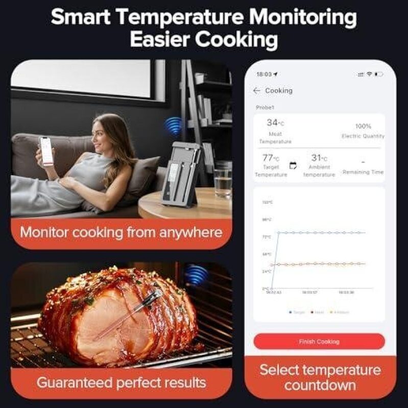 Smart Wireless Body Thermometer with Dual Probe - 51% OFF