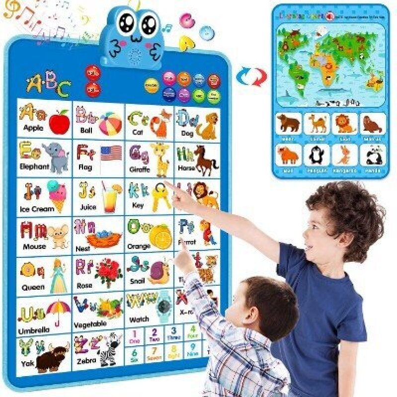 Interactive Alphabet Learning Wall Chart for Kids