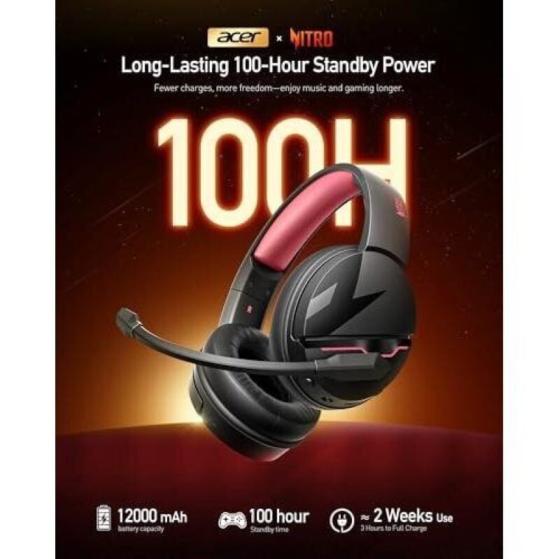 Acer Nitro Gaming Headset: 100-Hour Battery Life, 48% OFF