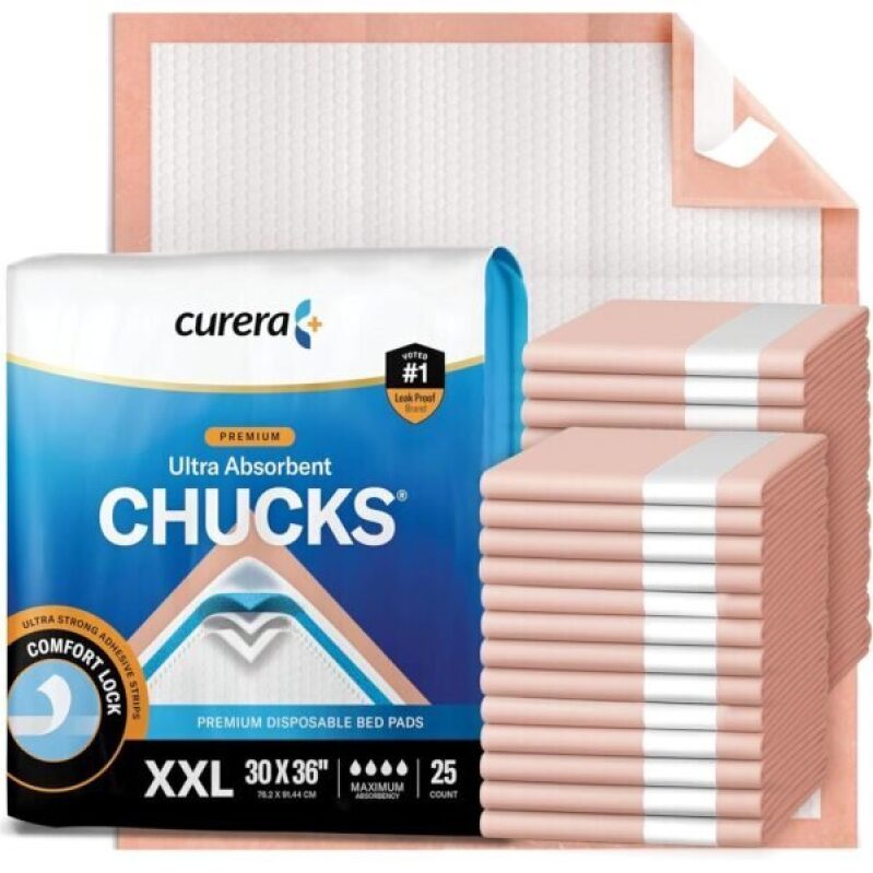 Chucks Premium Disposable Underpads 30