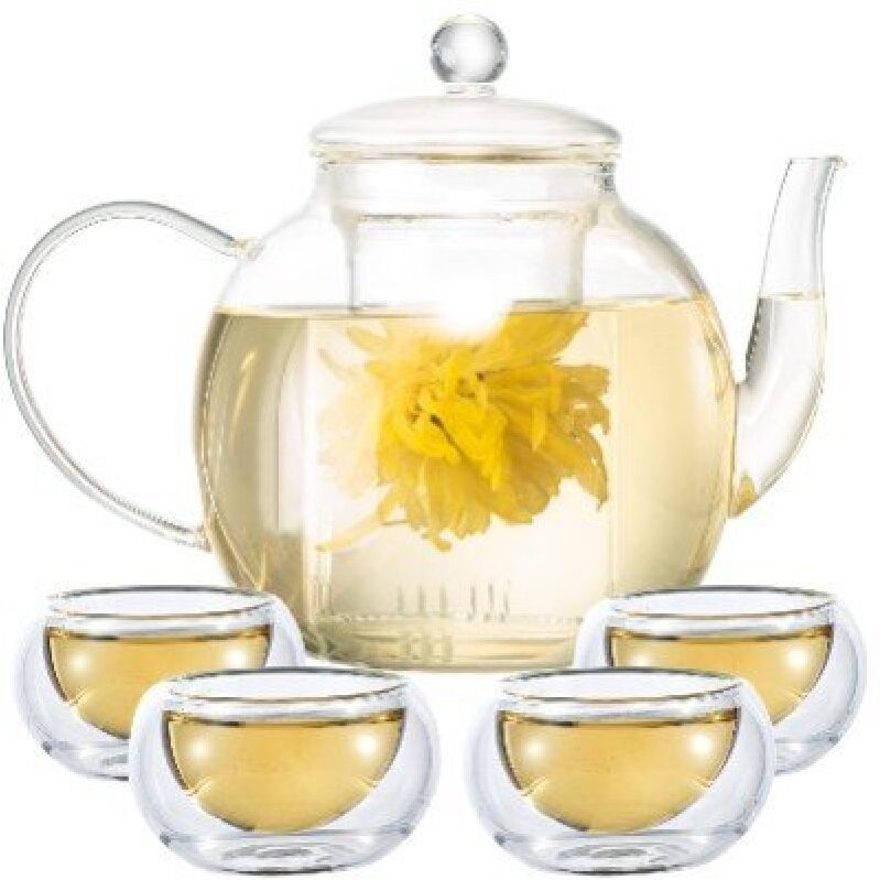 Elegant 1500ml Glass Tea Set for Ultimate Tea Experience