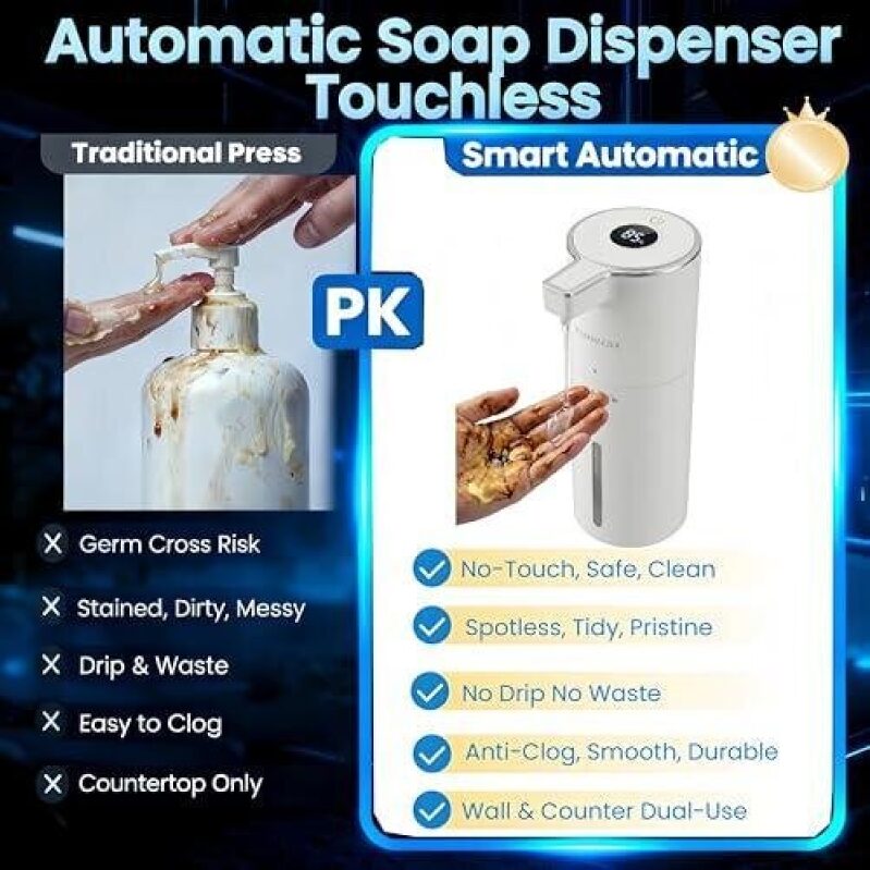 Automatic Soap Dispenser Touchless - 50% OFF